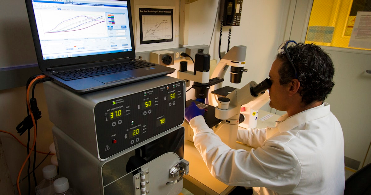 Understanding R&D Tools in Life Sciences